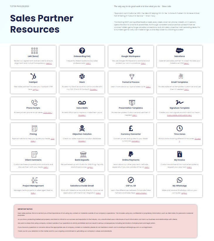 Sales Representative Vs. Corporate Sales Partner - Mokhtar Group