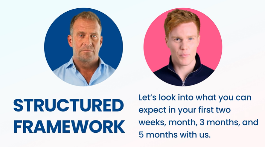 Structured Framework